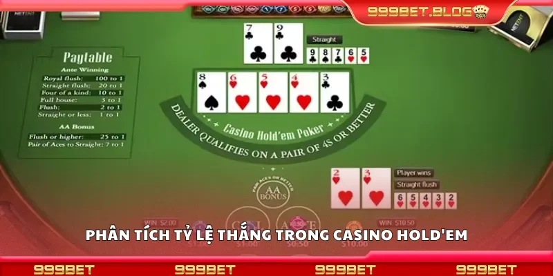 Tỷ lệ thắng trong Casino Hold'em