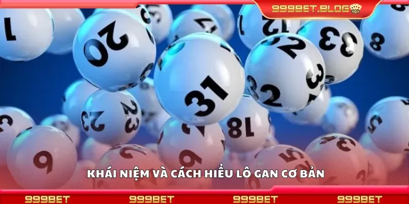  Khái niệm và cách hiểu lô gan cơ bản