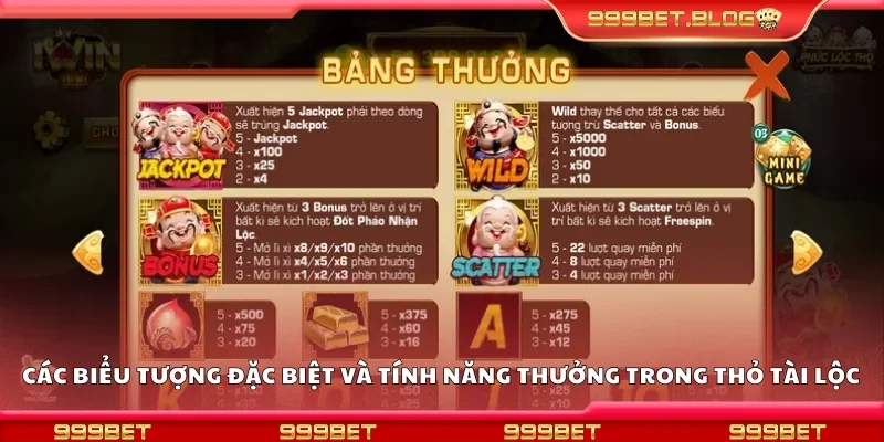 Những ký hiệu đặc biệt và chế độ thưởng trong thỏ tài lộc