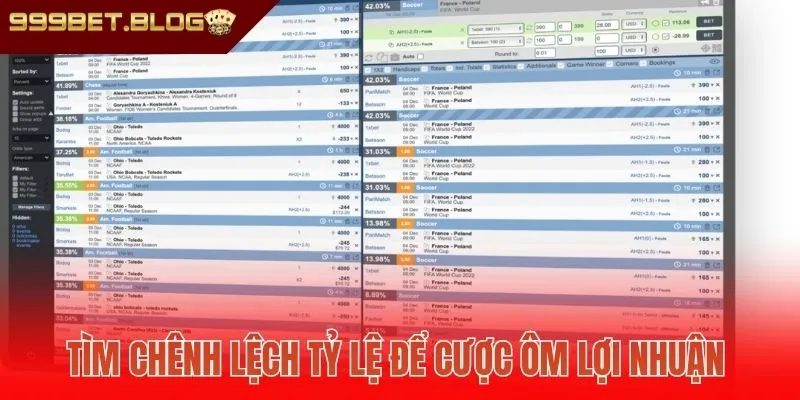 Tìm chênh lệch tỷ lệ để cược ôm lợi nhuận 