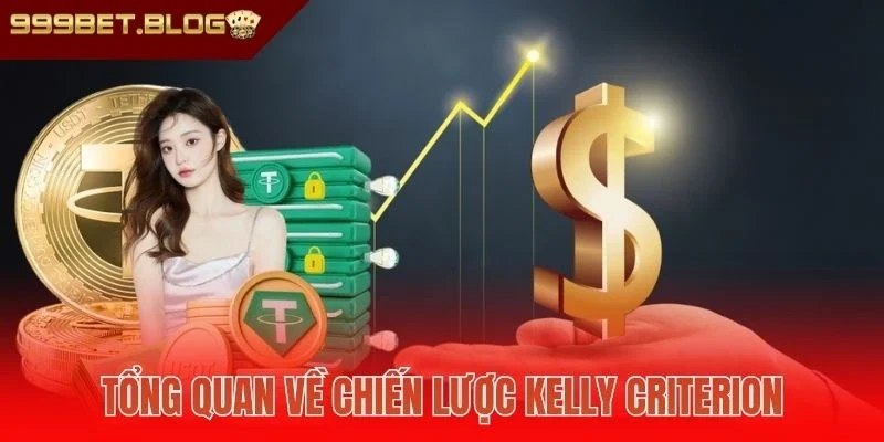 Tổng quan về chiến lược Kelly Criterion