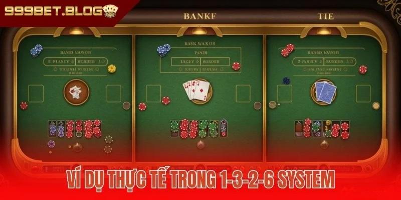 Ví dụ thực tế trong 1-3-2-6 System